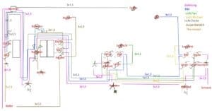 Erstellen eines Elektroinstallationsplans